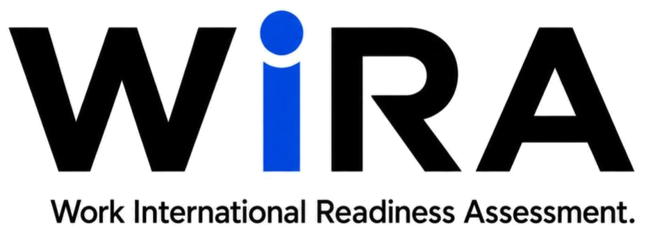 WIRA — Work International Readiness Assessment